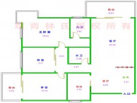 其它圖
