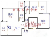 其它圖