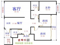 其它圖