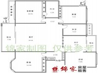 其它圖