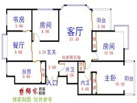 其它圖