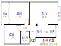 其它圖