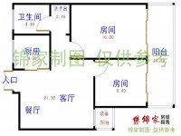 其它圖