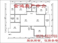其它圖