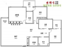 其它圖