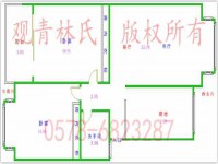 其它圖