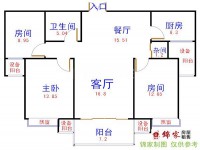 其它圖
