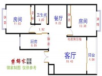 其它圖