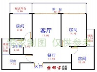 其它圖