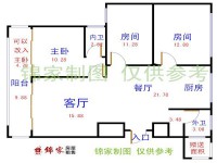 其它圖