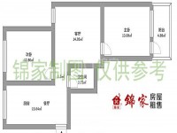 其它圖