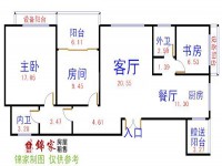 其它圖