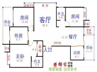 其它圖