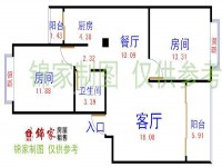 其它圖