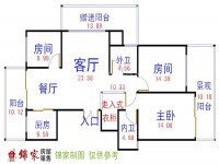 其它圖