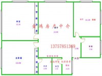 其它圖