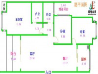其它圖