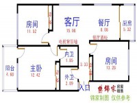 其它圖