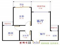 其它圖