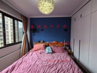 其它圖