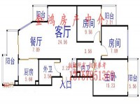 其它圖