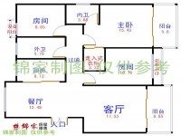其它圖