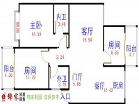 其它圖