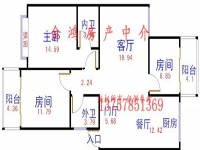 其它圖