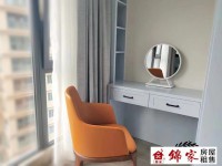其它圖