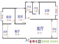 其它圖