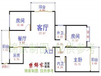 其它圖