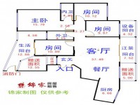 其它圖