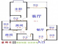 其它圖
