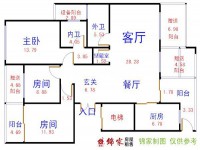 其它圖