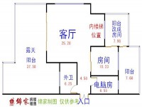 其它圖