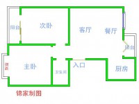 其它圖
