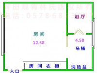 其它圖