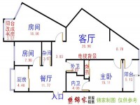 其它圖