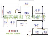 其它圖
