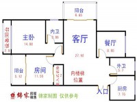 其它圖