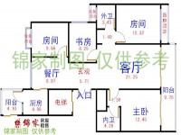 其它圖