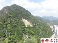 其它圖
